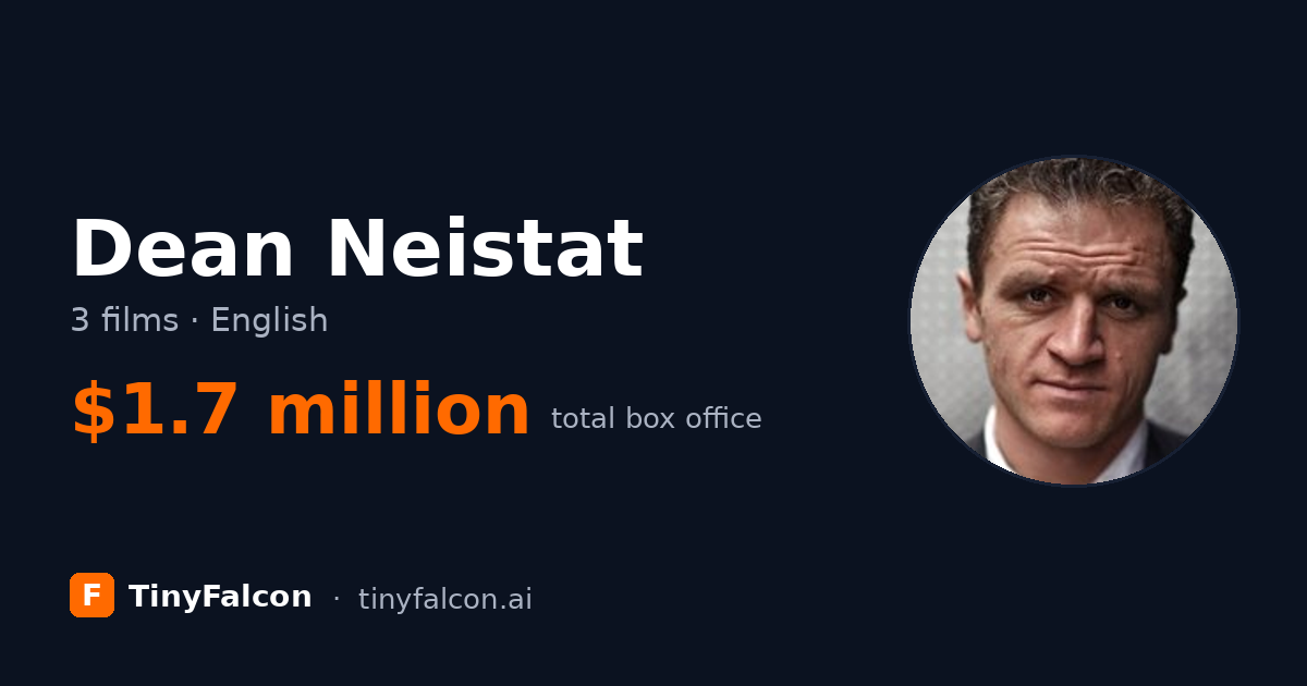 Dean Neistat
