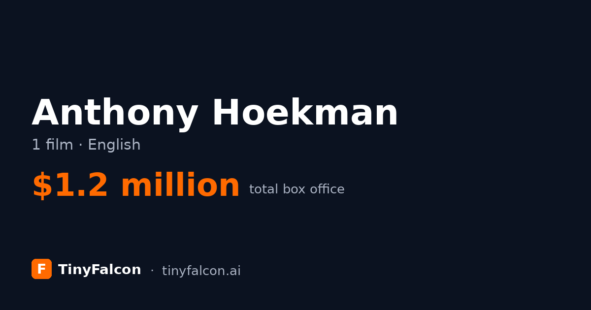 Anthony Hoekman