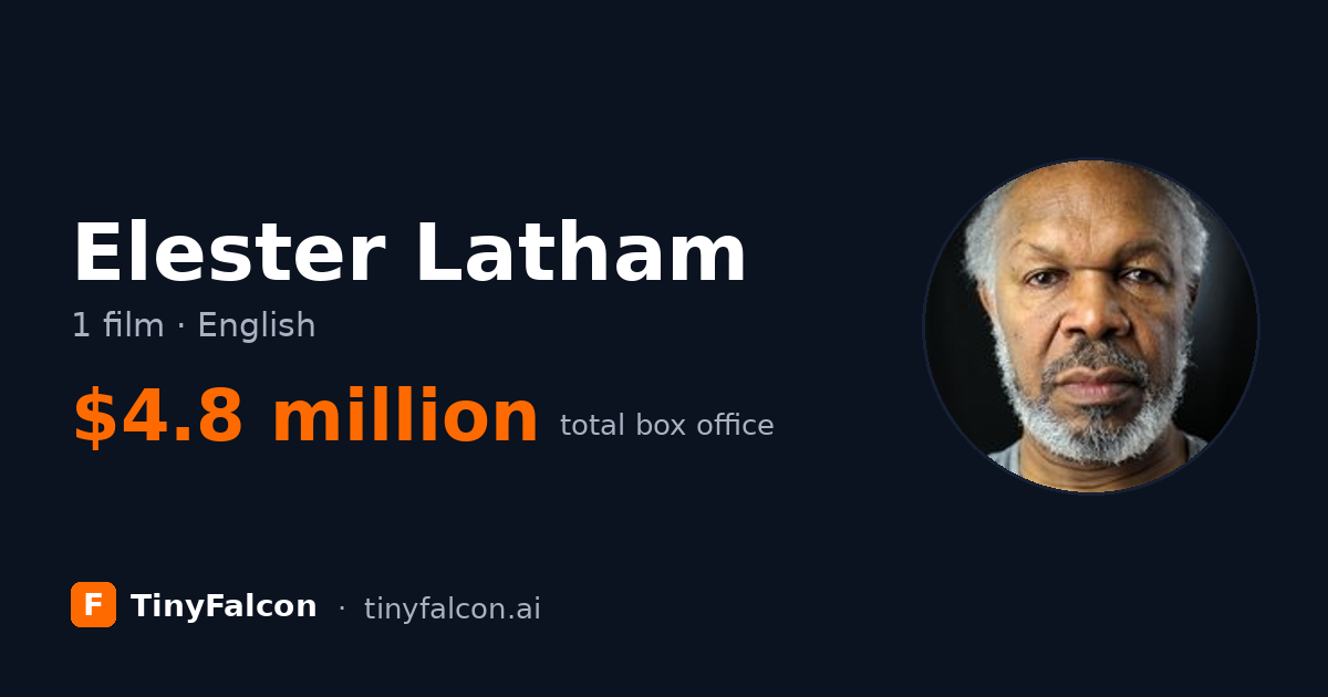 Elester Latham