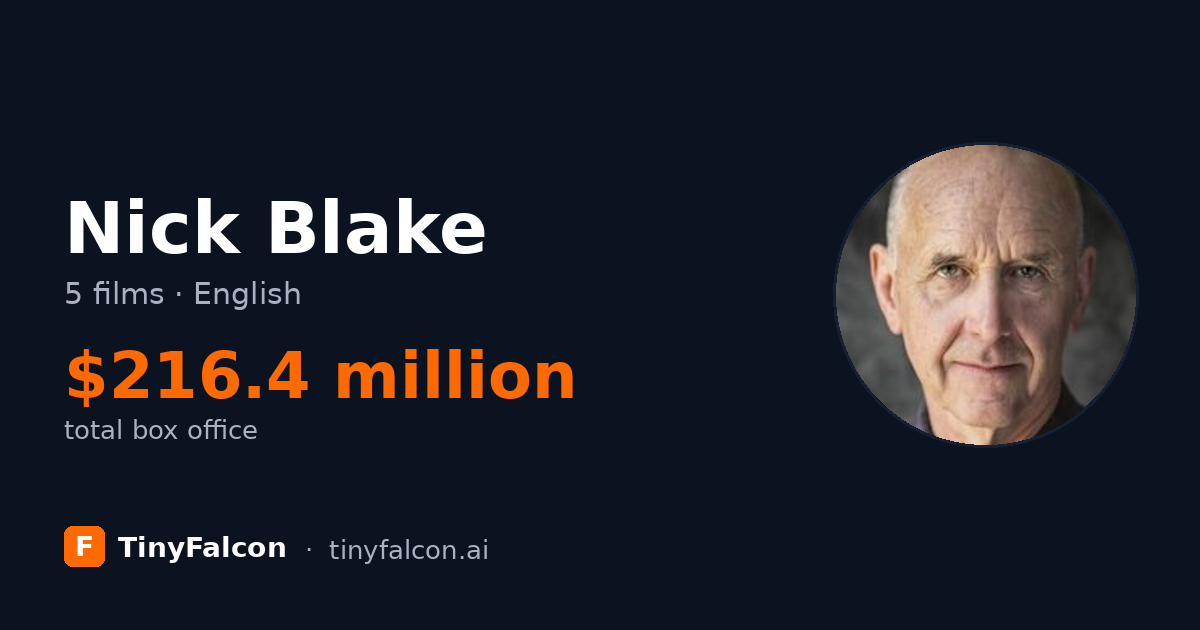 Nick Blake
