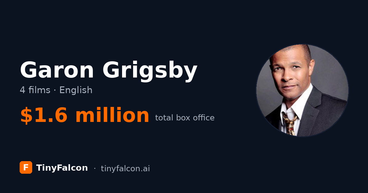 Garon Grigsby
