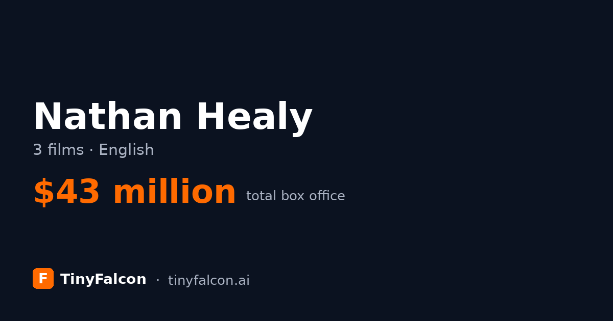 Nathan Healy