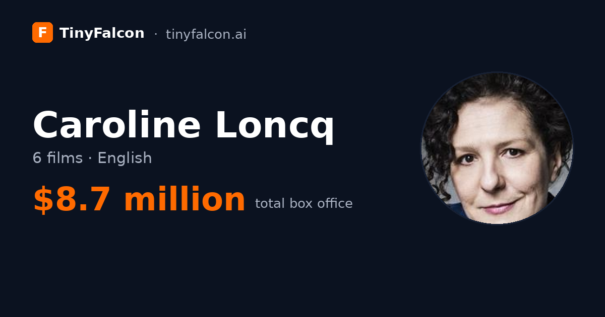 Caroline Loncq