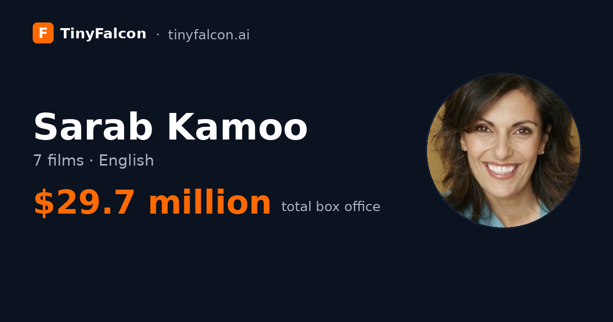 Sarab Kamoo