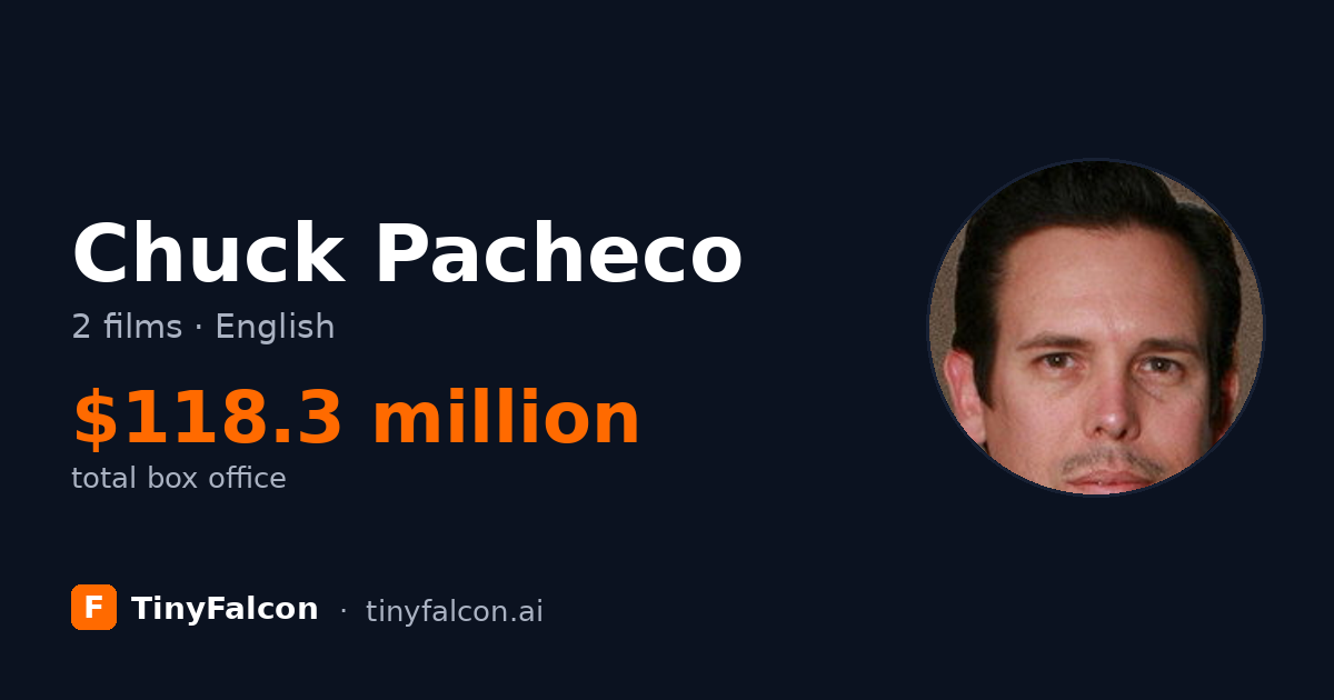 Chuck Pacheco