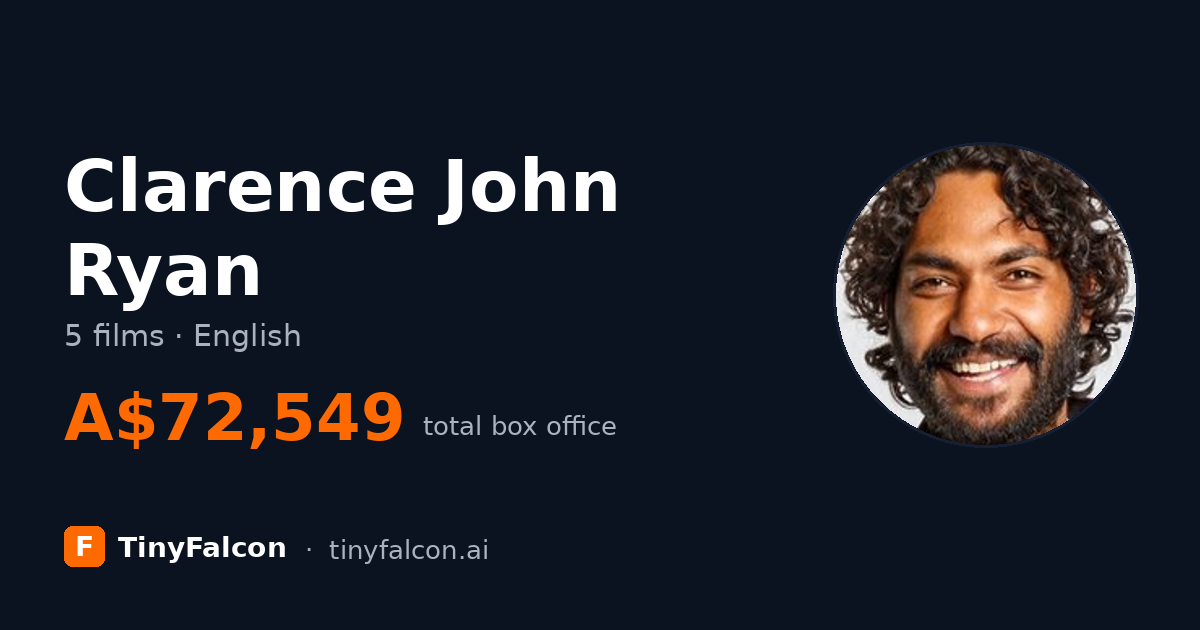 Clarence John Ryan