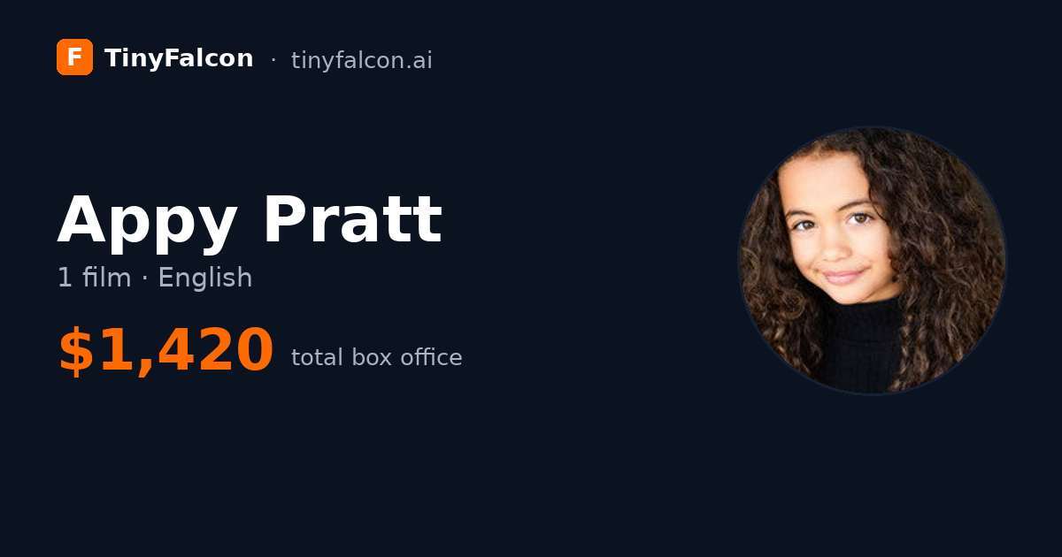 Appy Pratt