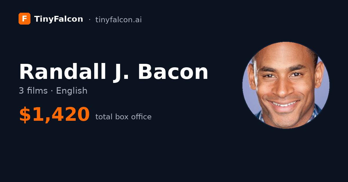 Randall J. Bacon