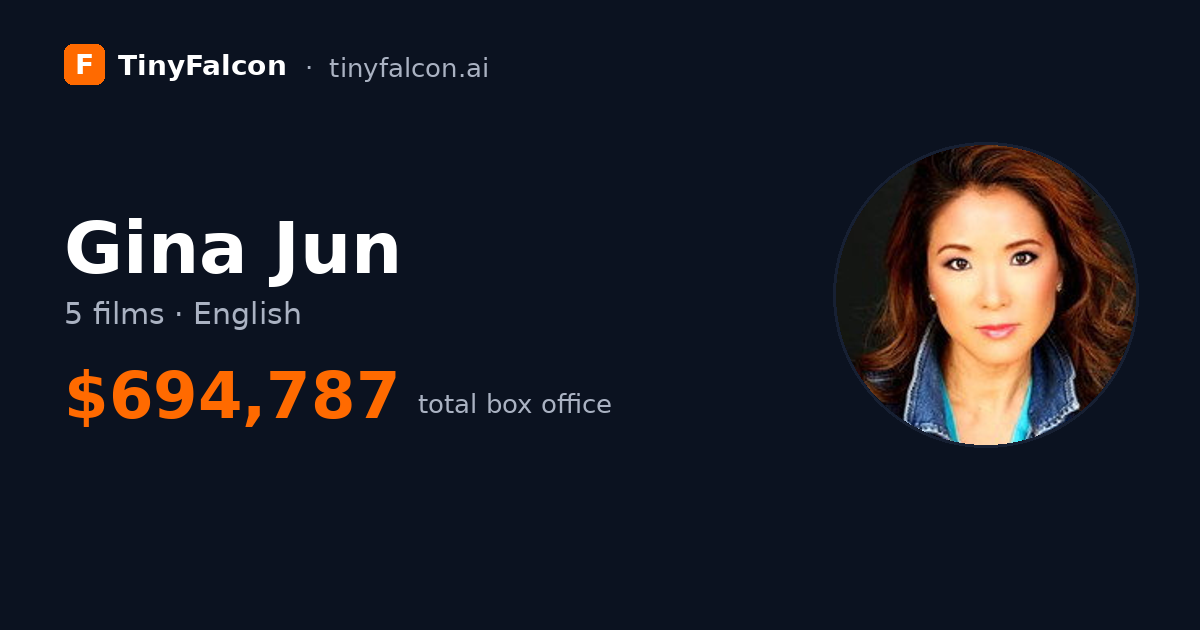 Gina Jun