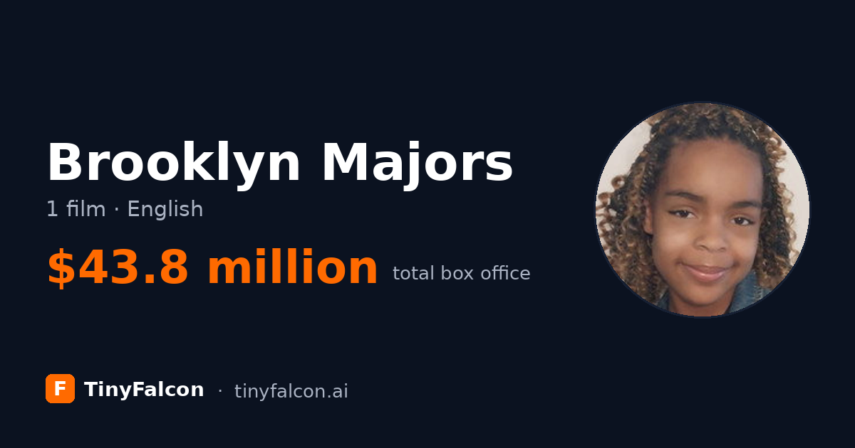 Brooklyn Majors