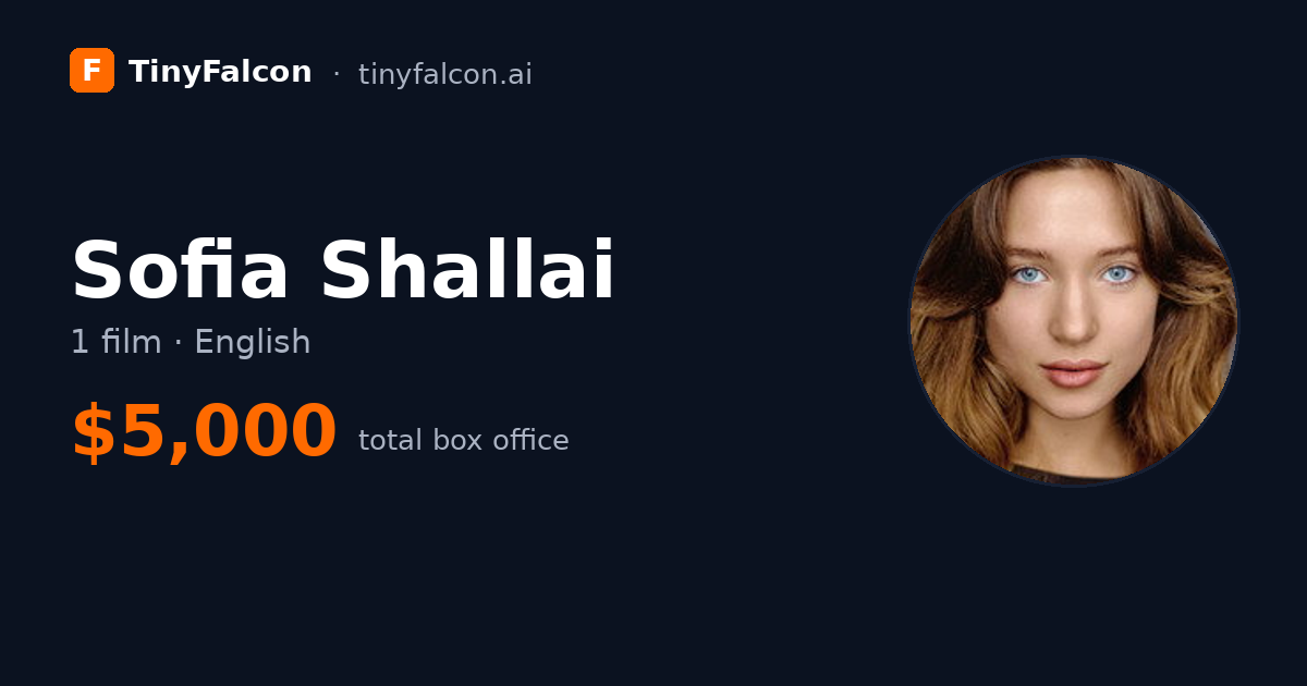 Sofia Shallai