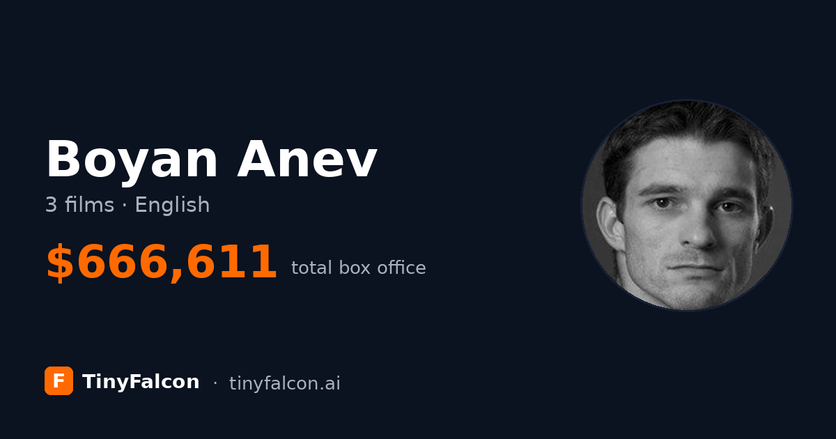 Boyan Anev