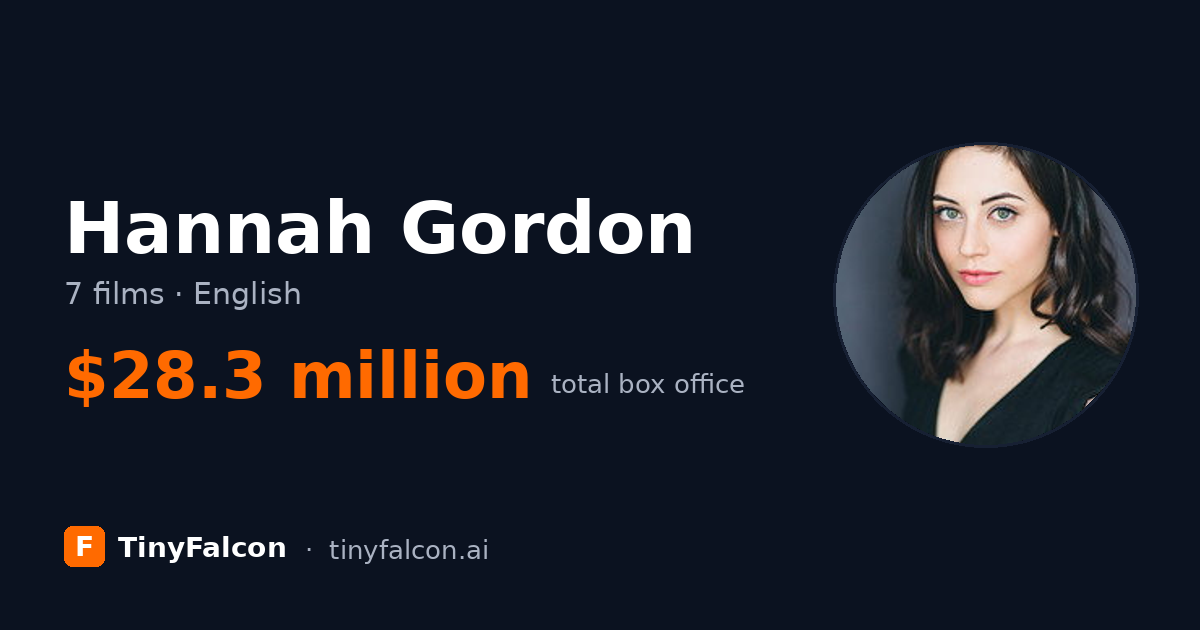Hannah Gordon