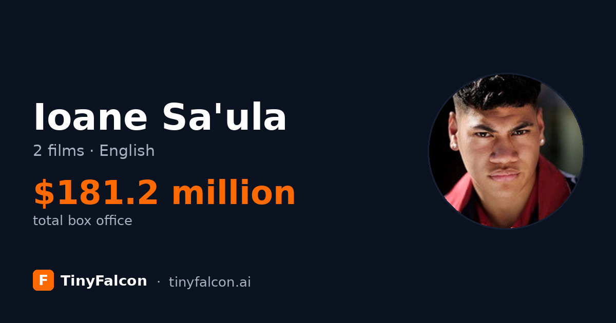 Ioane Sa'ula