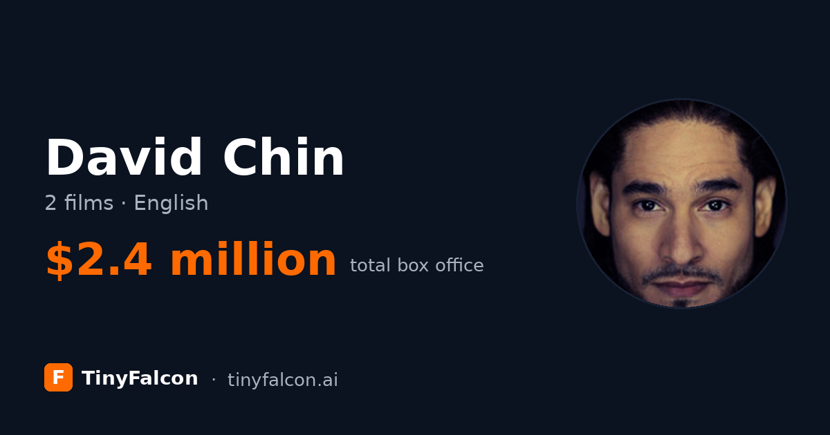 David Chin