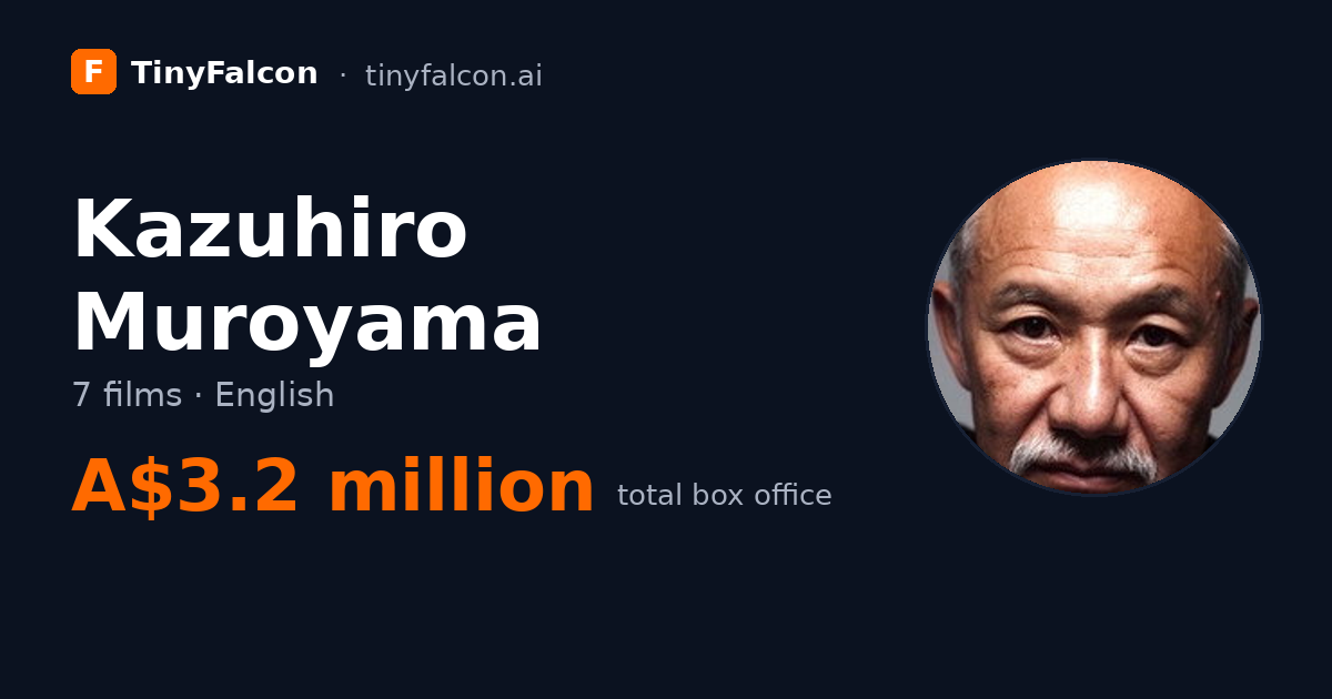 Kazuhiro Muroyama