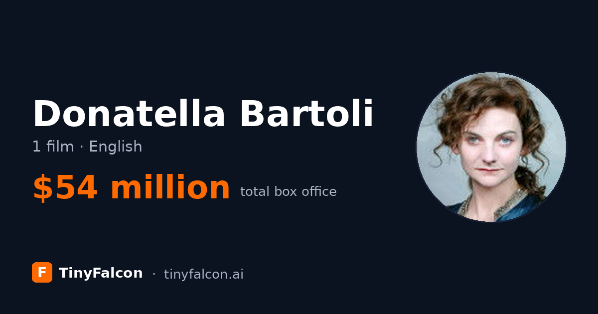 Donatella Bartoli