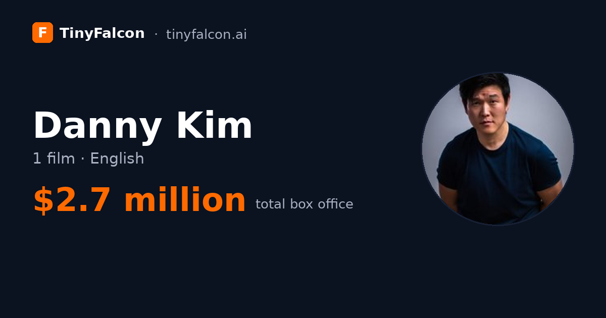 Danny Kim