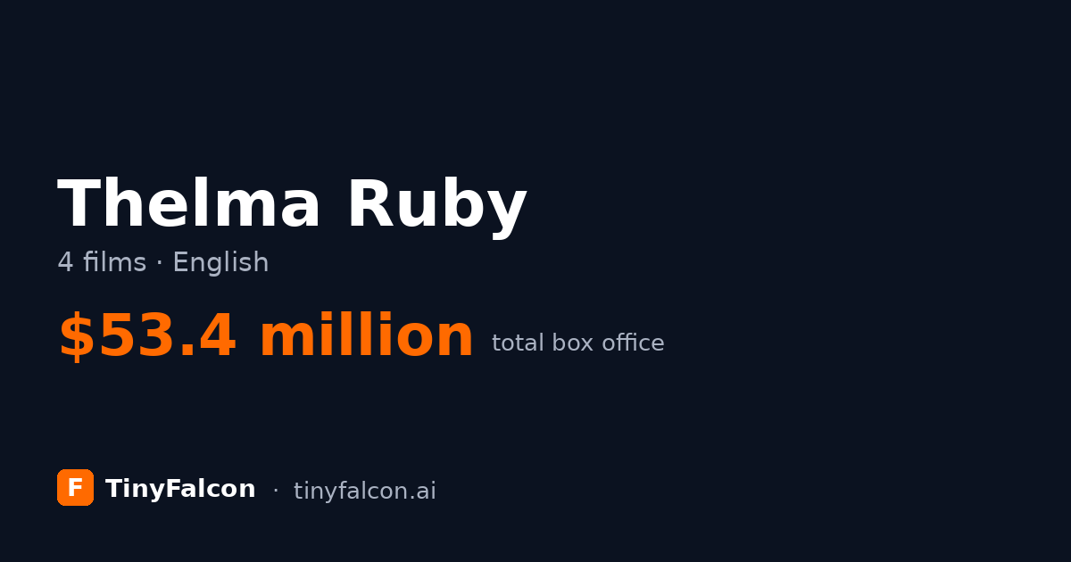Thelma Ruby