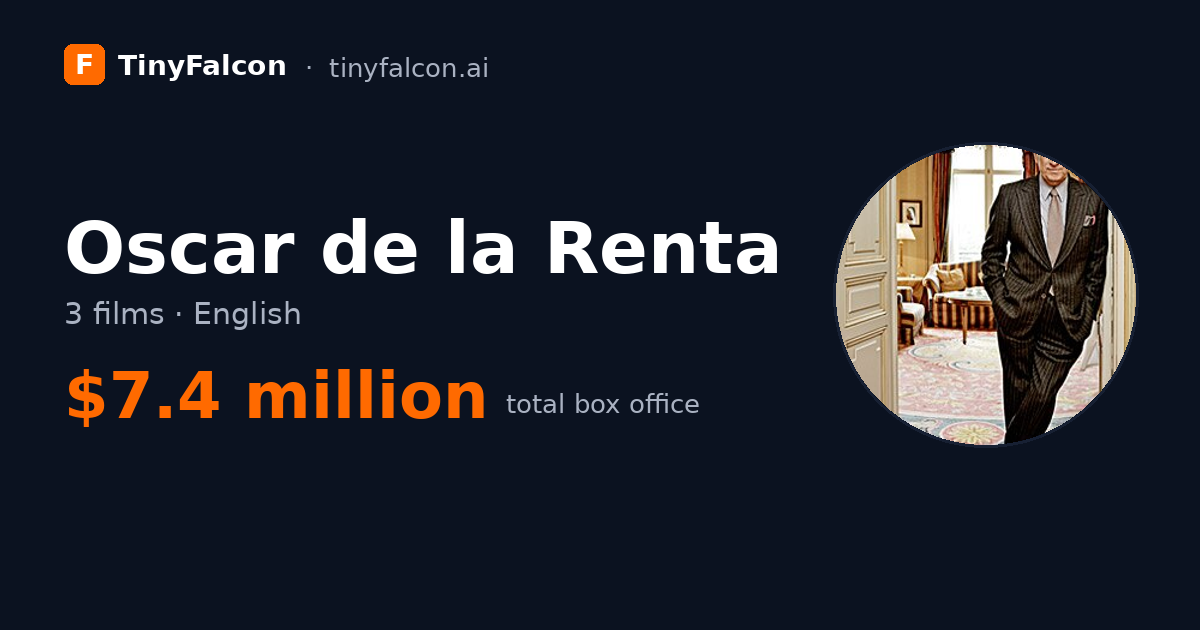 Oscar de la Renta