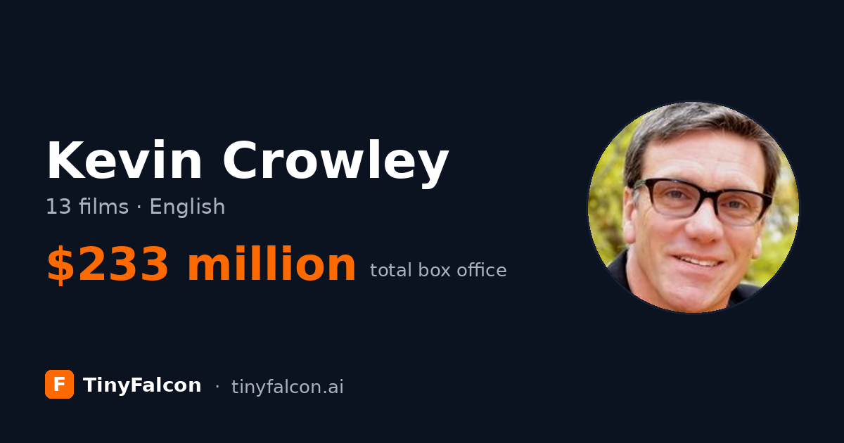 Kevin Crowley