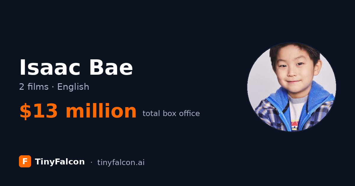 Isaac Bae