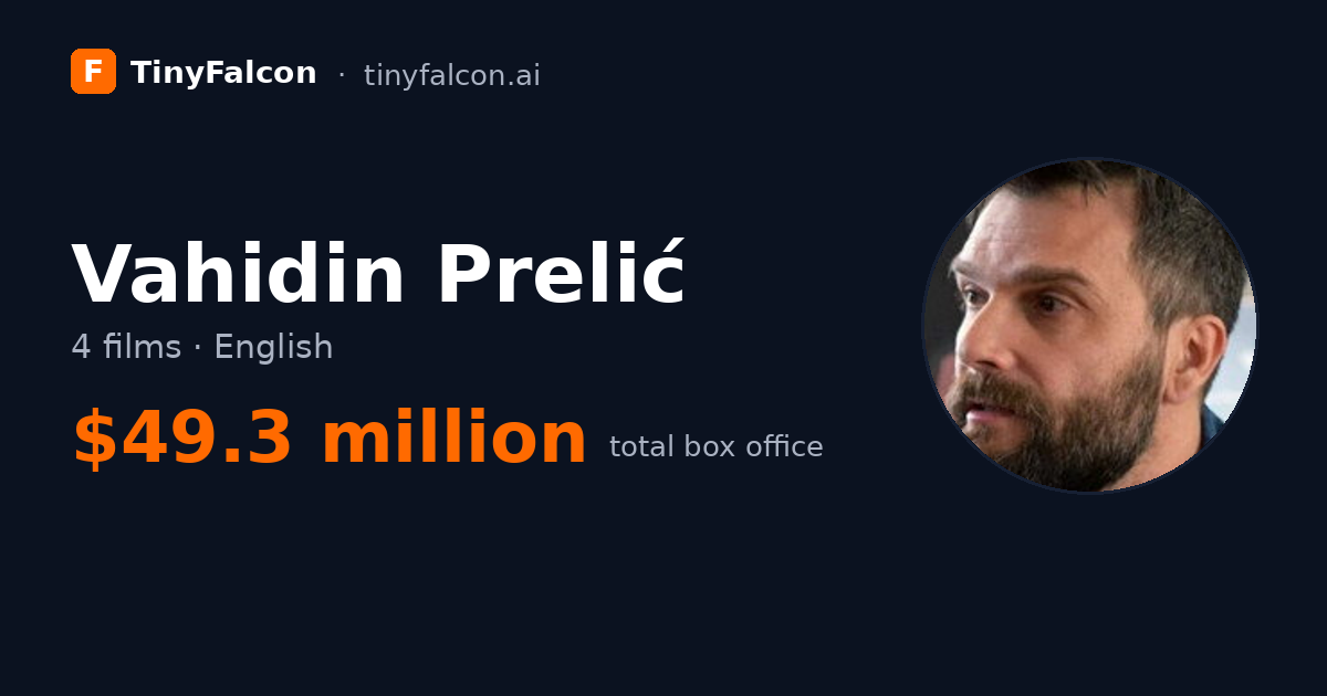 Vahidin Prelić