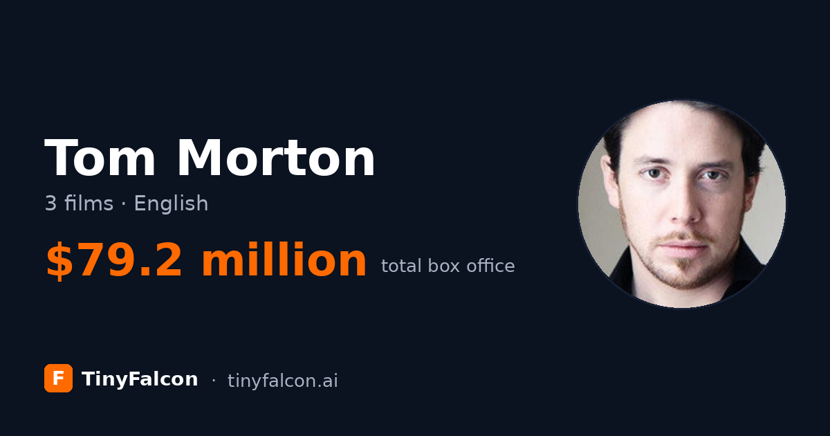 Tom Morton