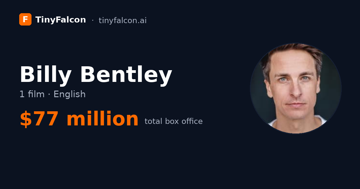 Billy Bentley