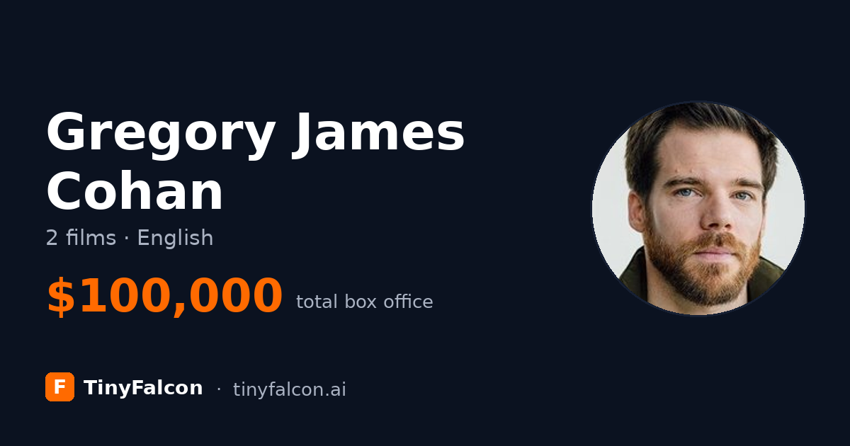 Gregory James Cohan