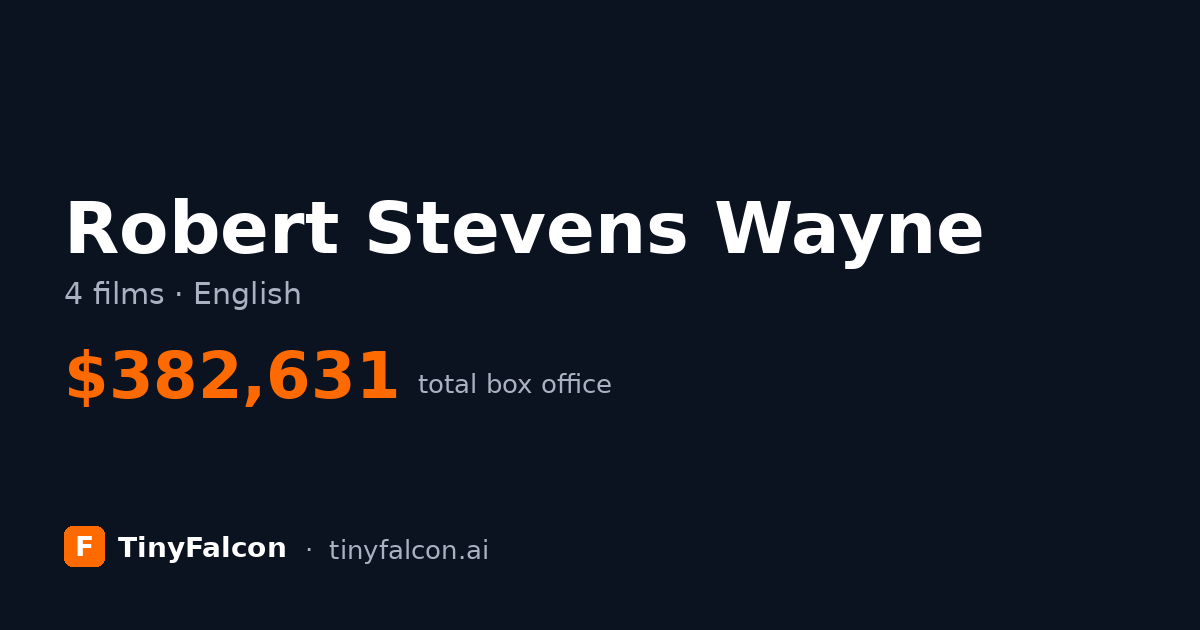 Robert Stevens Wayne