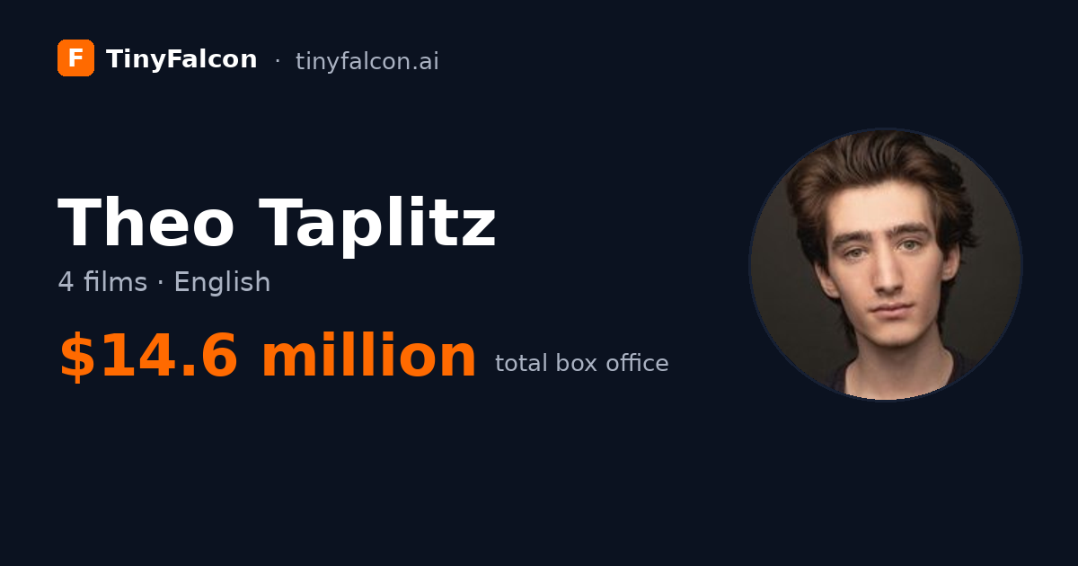 Theo Taplitz
