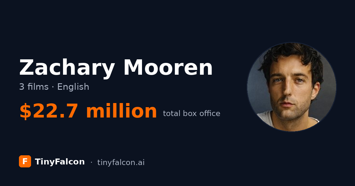 Zachary Mooren