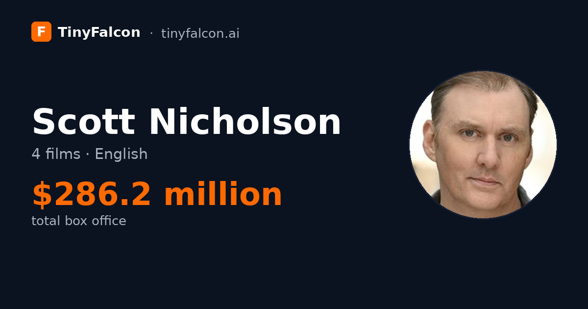 Scott Nicholson