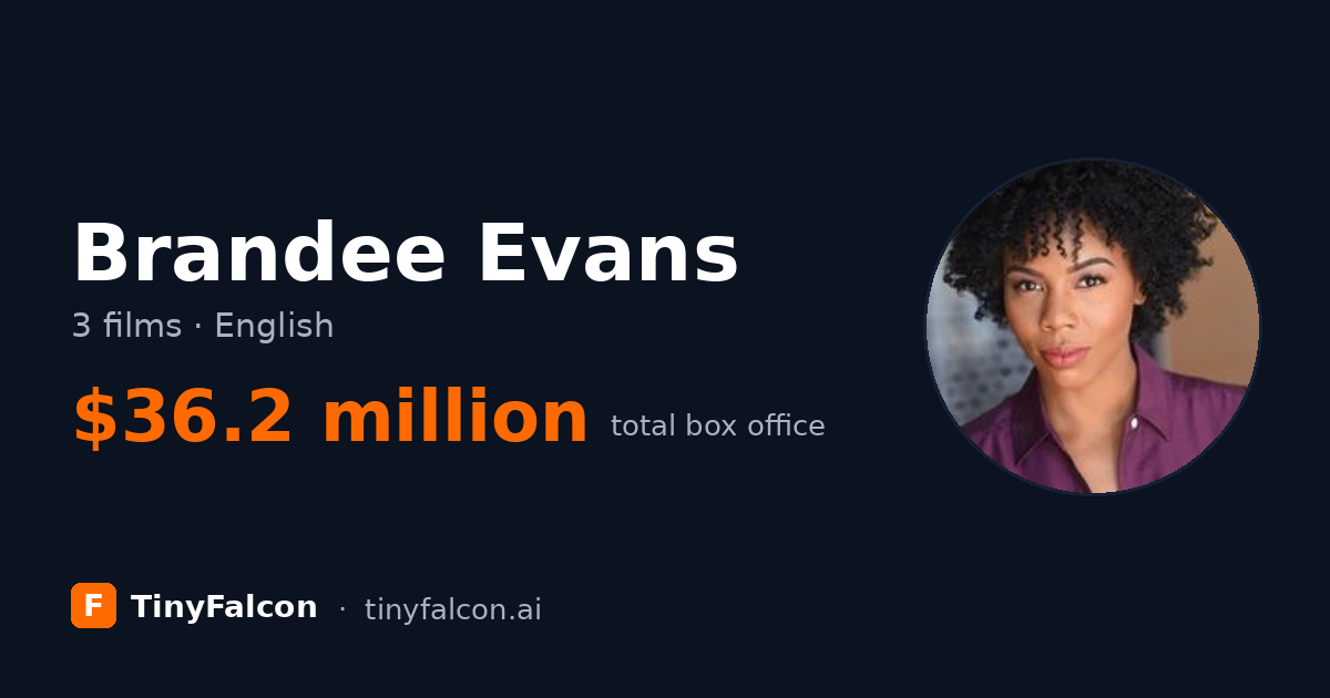 Brandee Evans