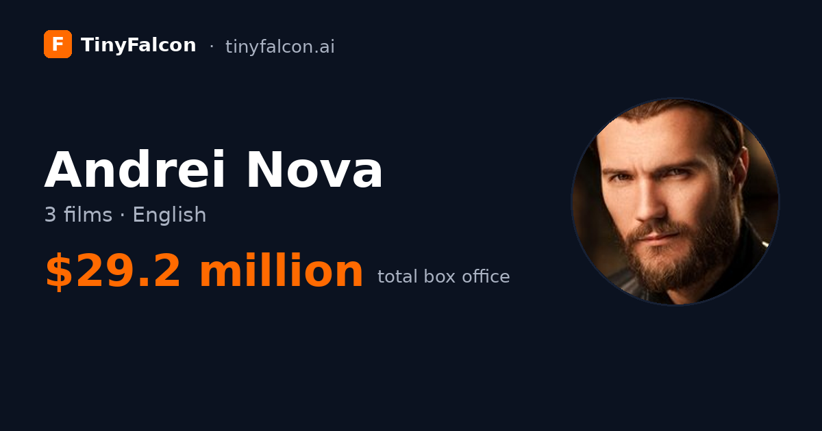 Andrei Nova