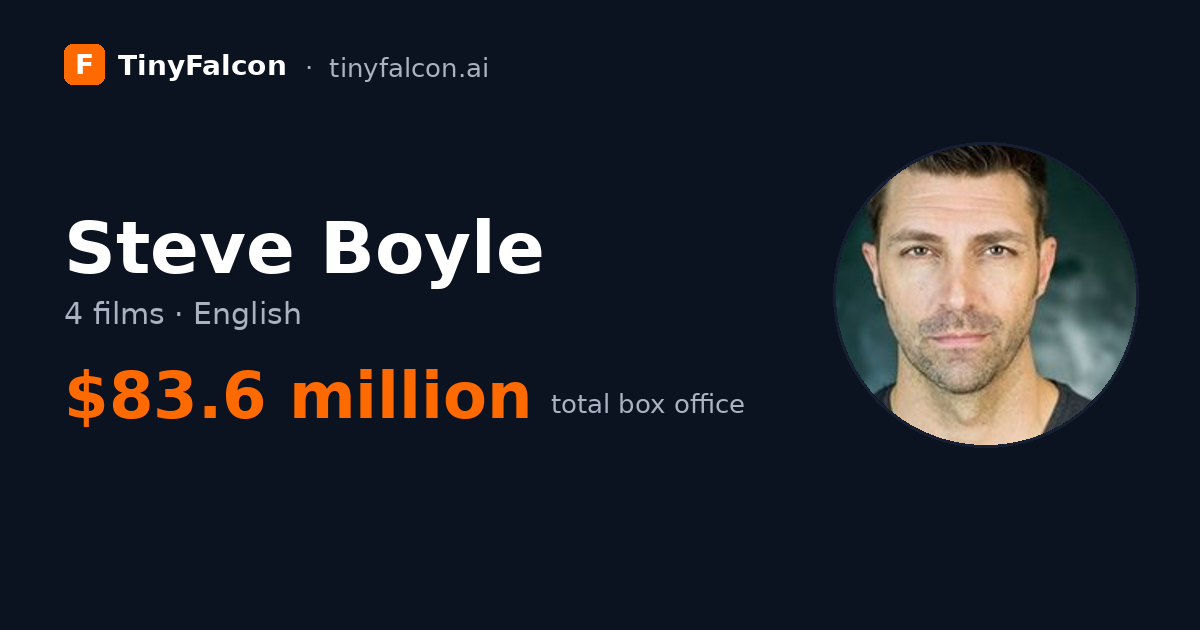 Steve Boyle