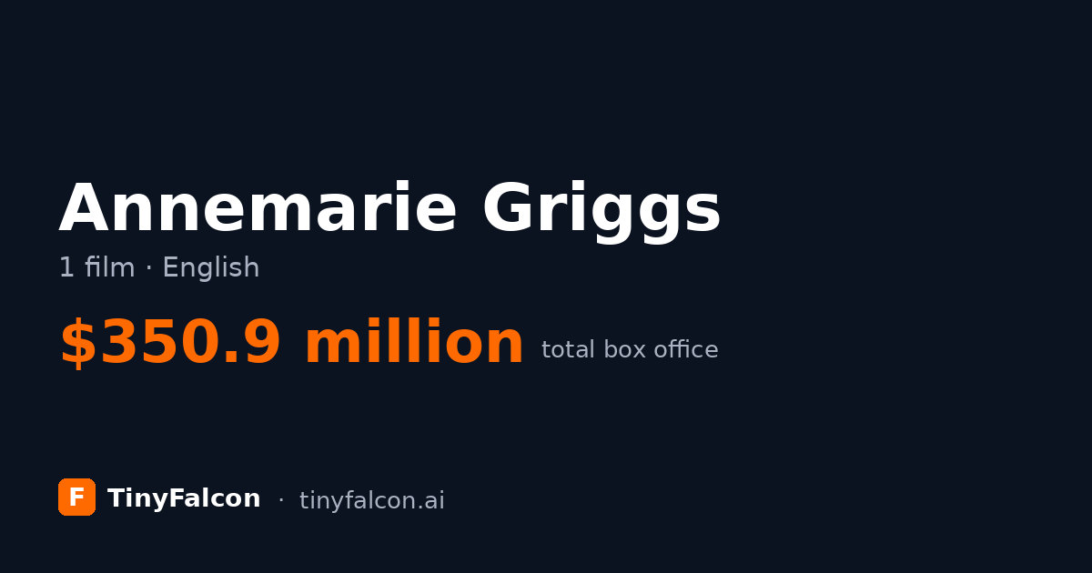 Annemarie Griggs