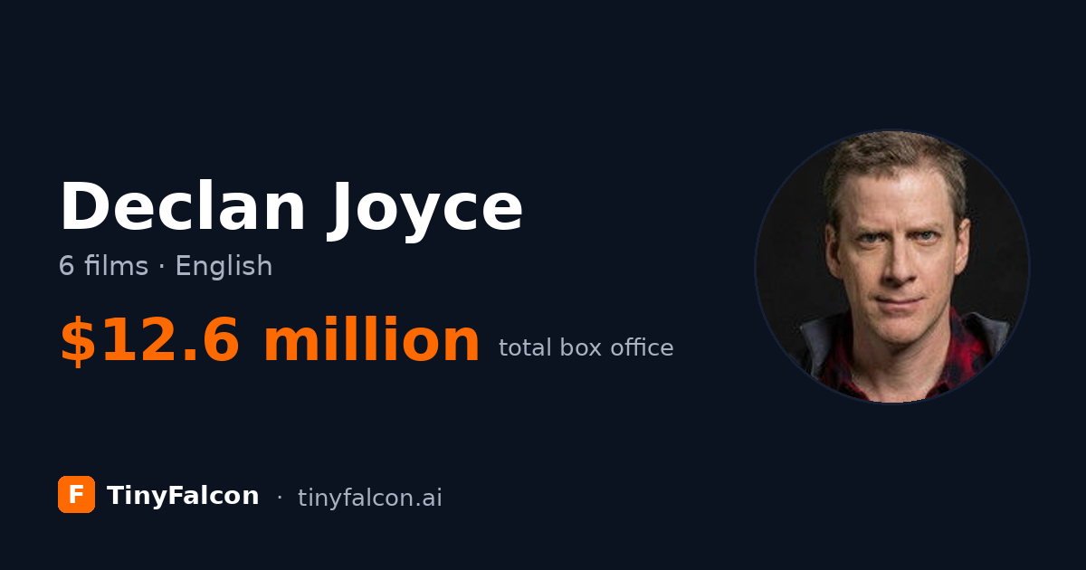 Declan Joyce