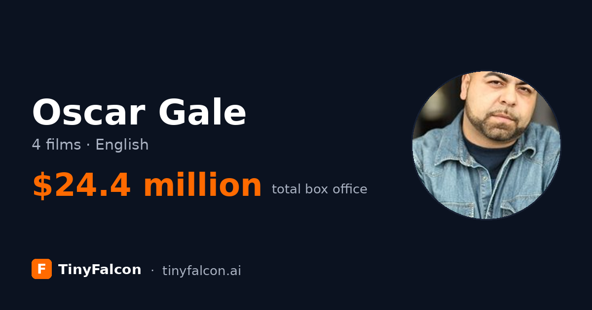 Oscar Gale