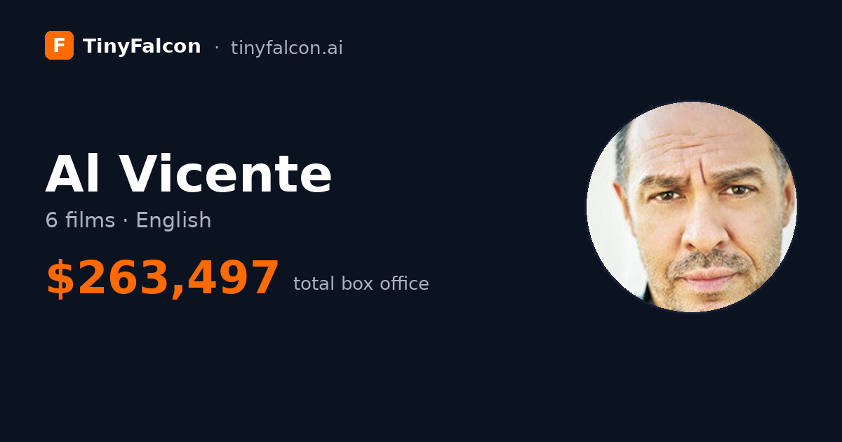 Al Vicente