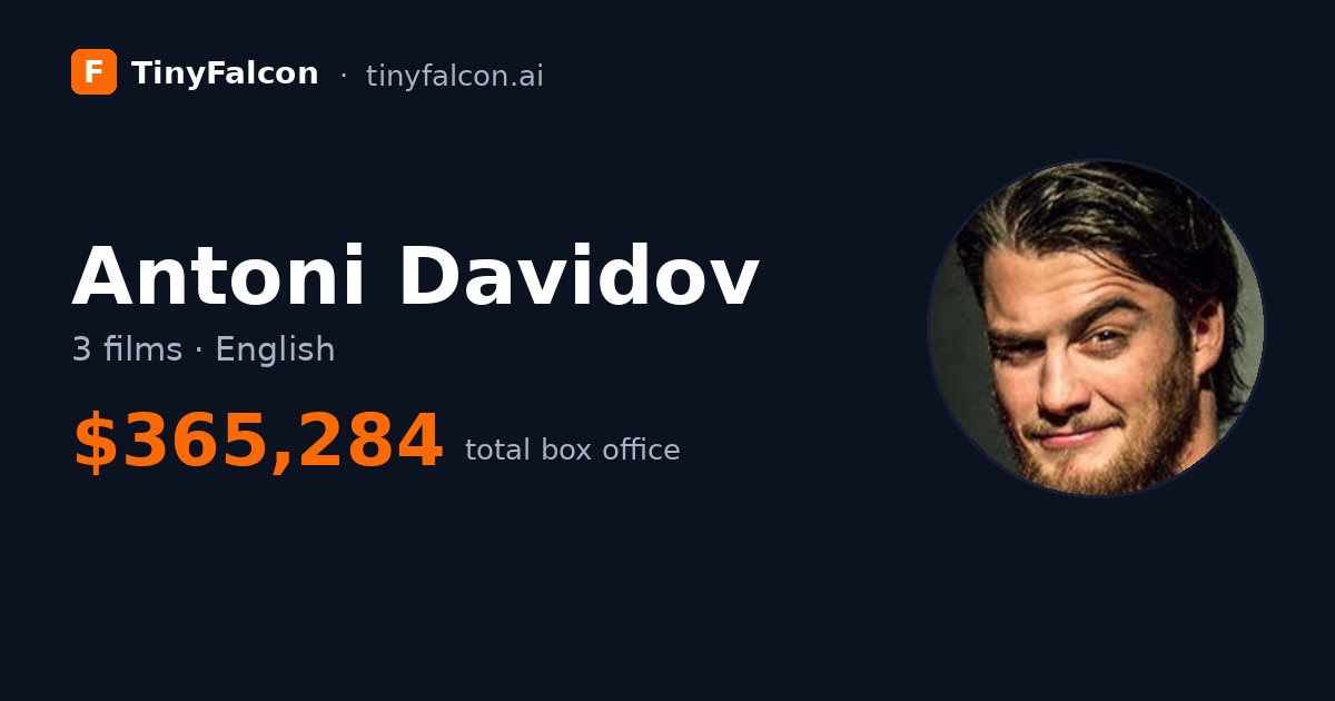 Antoni Davidov