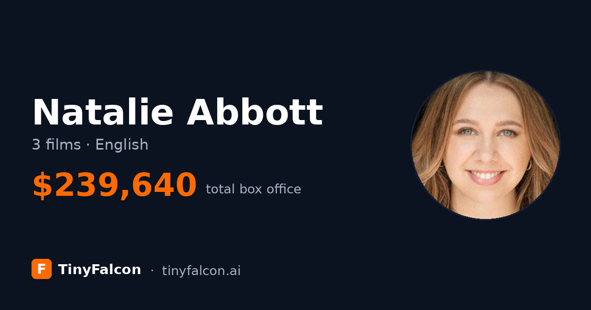 Natalie Abbott