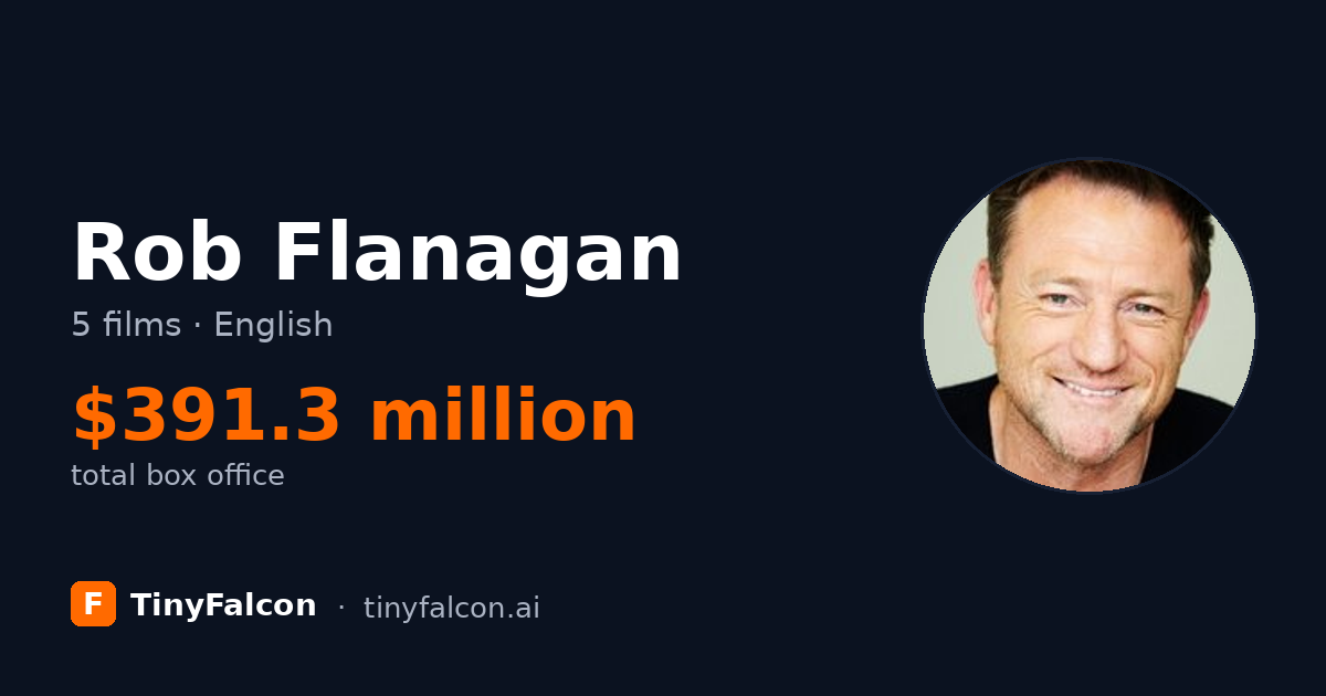 Rob Flanagan