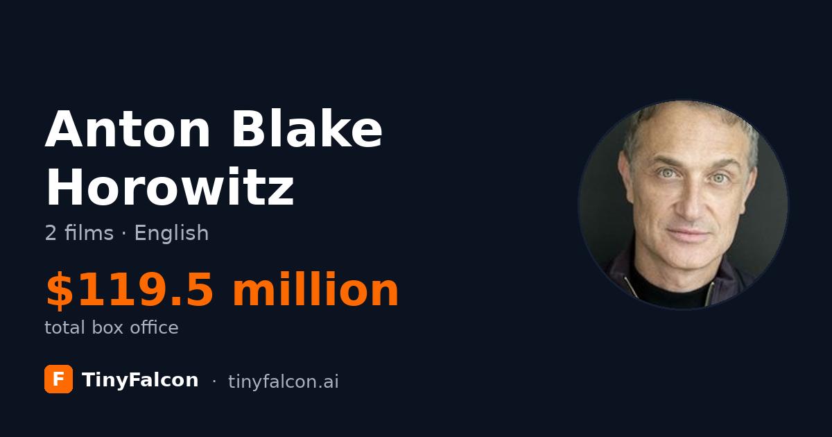 Anton Blake Horowitz