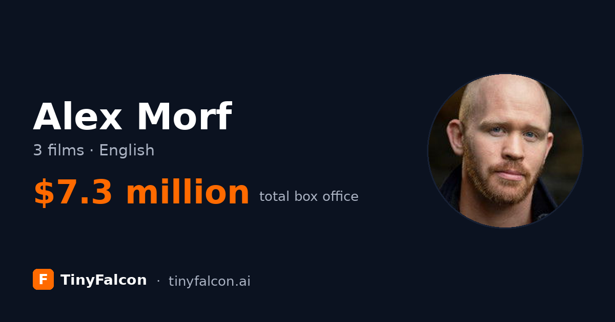 Alex Morf