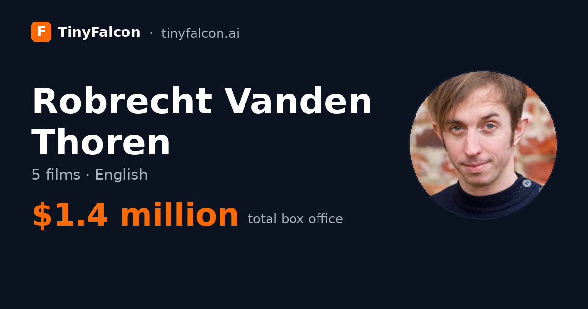 Robrecht Vanden Thoren