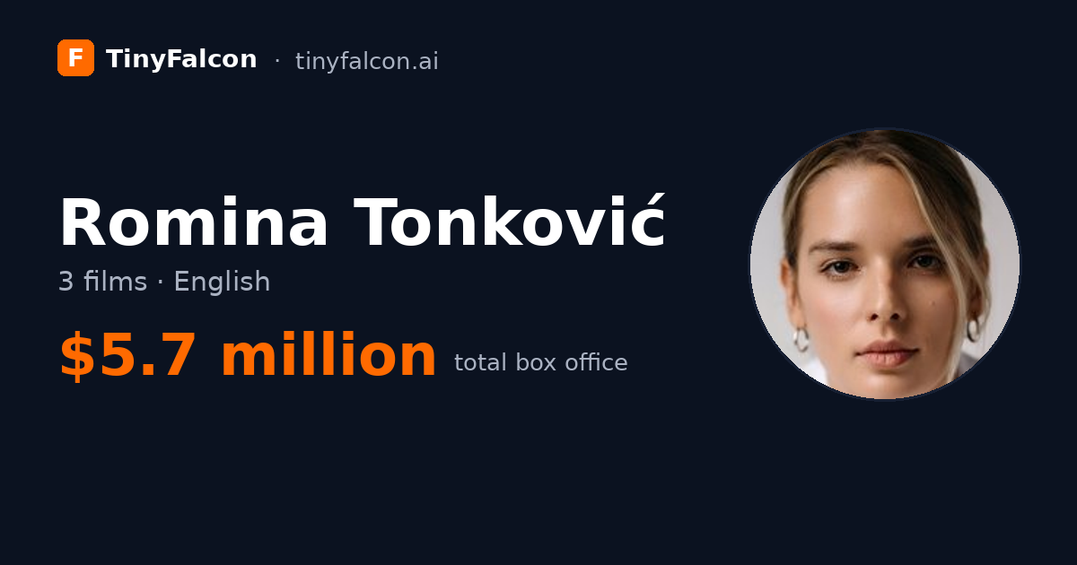 Romina Tonković