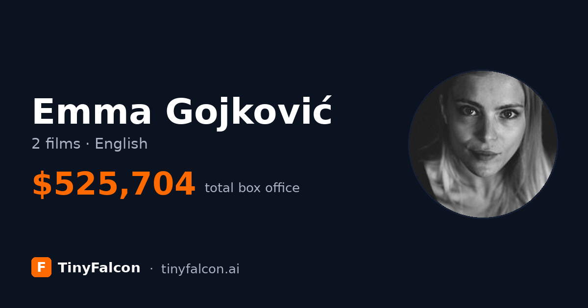 Emma Gojković