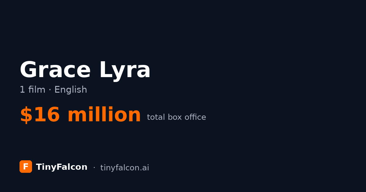 Grace Lyra